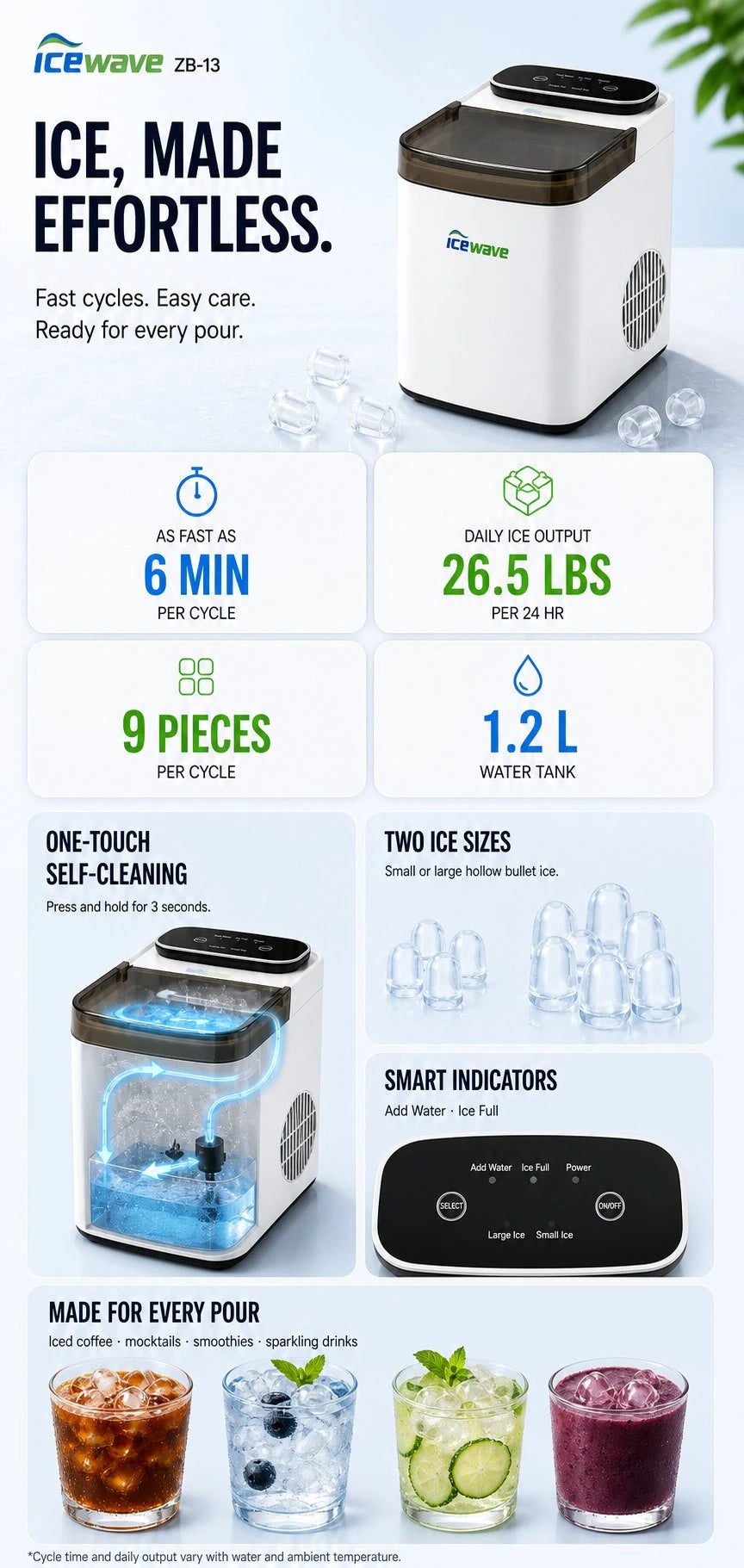 ICEWAVE Countertop Bullet Ice Maker – 2 Ice Sizes (ZB-13)